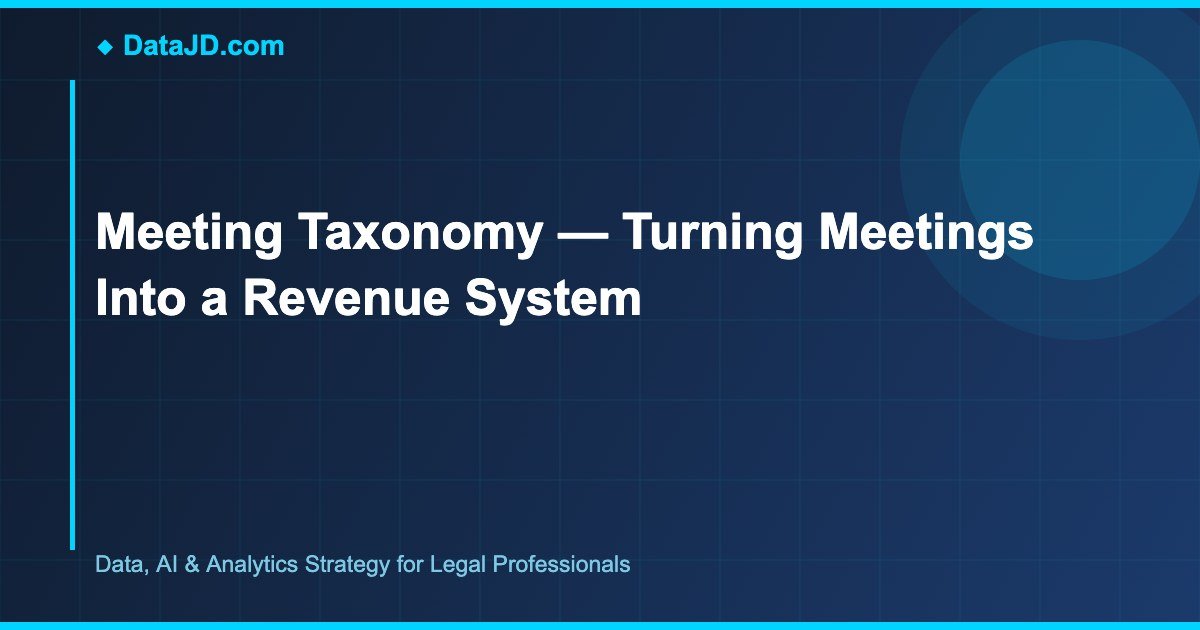 Meeting Taxonomy — Turning Meetings Into a Revenue System
