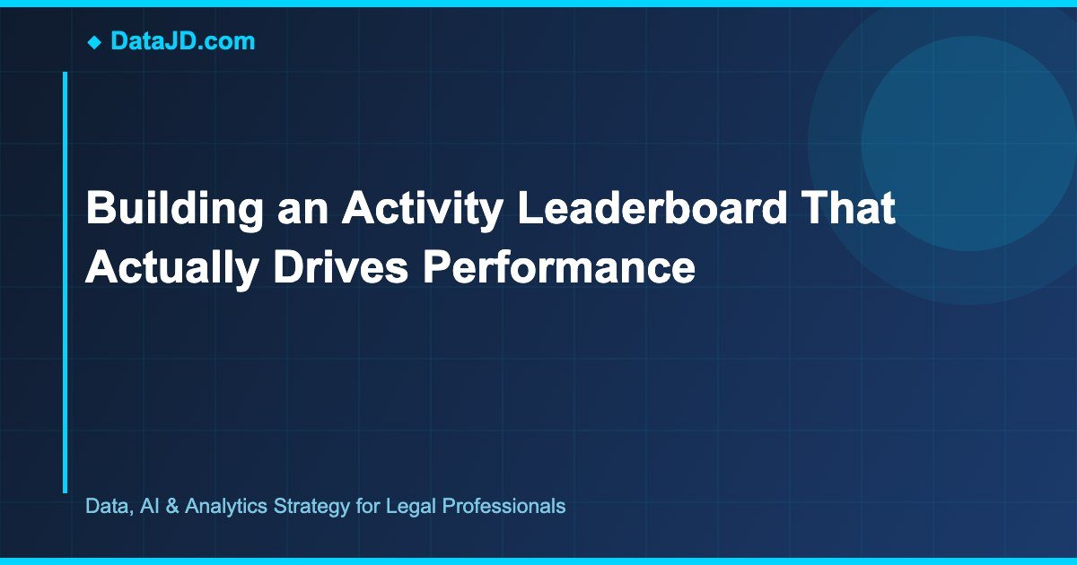 Building an Activity Leaderboard That Actually Drives Performance