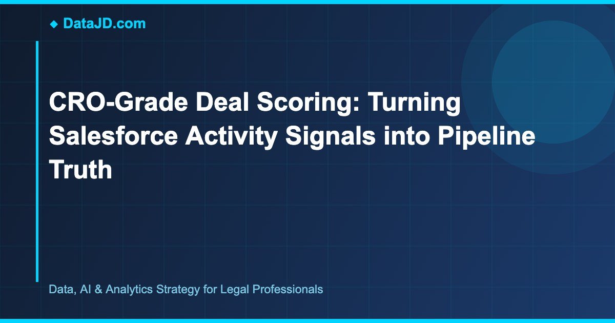 CRO-Grade Deal Scoring: Turning Salesforce Activity Signals into Pipeline Truth
