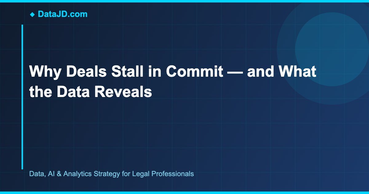 Why Deals Stall in Commit — and What the Data Reveals