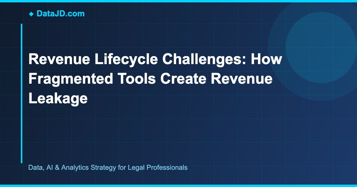 Revenue Lifecycle Challenges: How Fragmented Tools Create Revenue Leakage