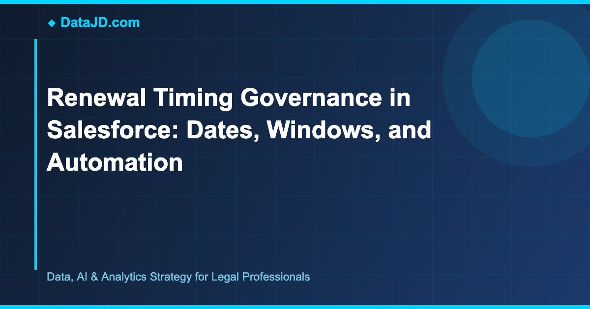 Renewal Timing Governance in Salesforce: Dates, Windows, and Automation