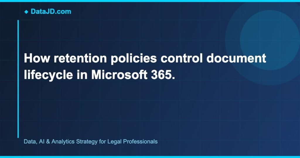 How retention policies control document lifecycle in Microsoft 365.