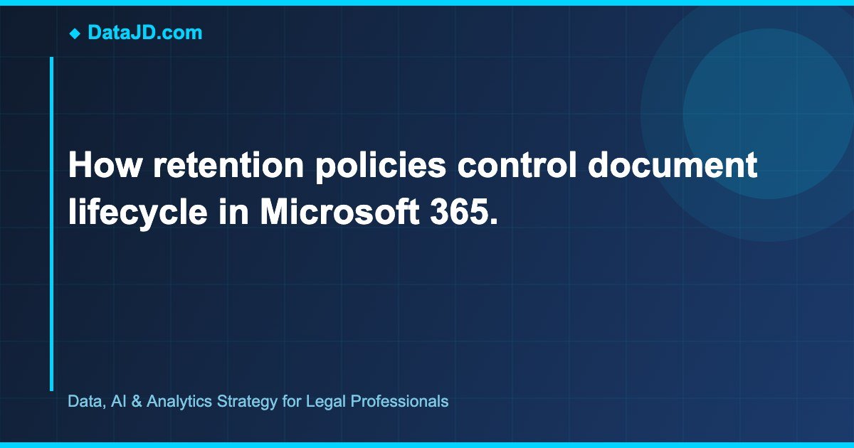 How retention policies control document lifecycle in Microsoft 365.